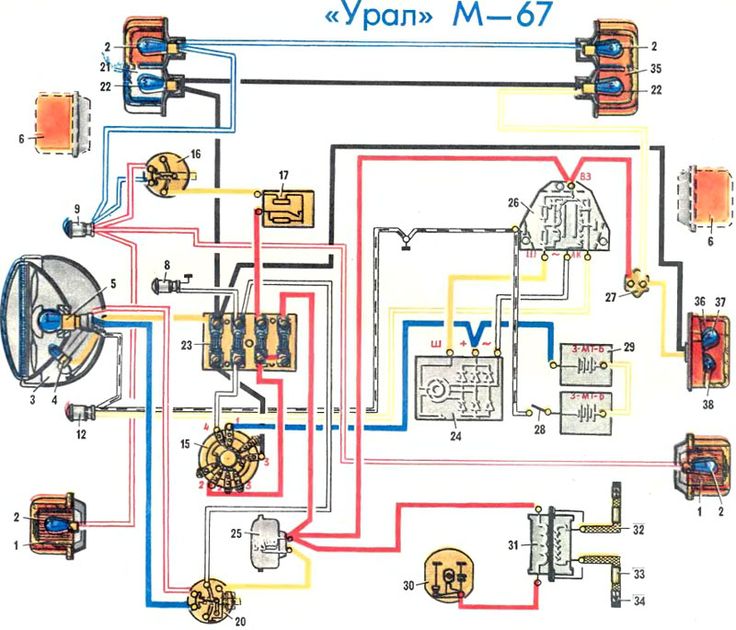 Подключение фары урал мотоцикл Схема проводки мотоцикла en 2024