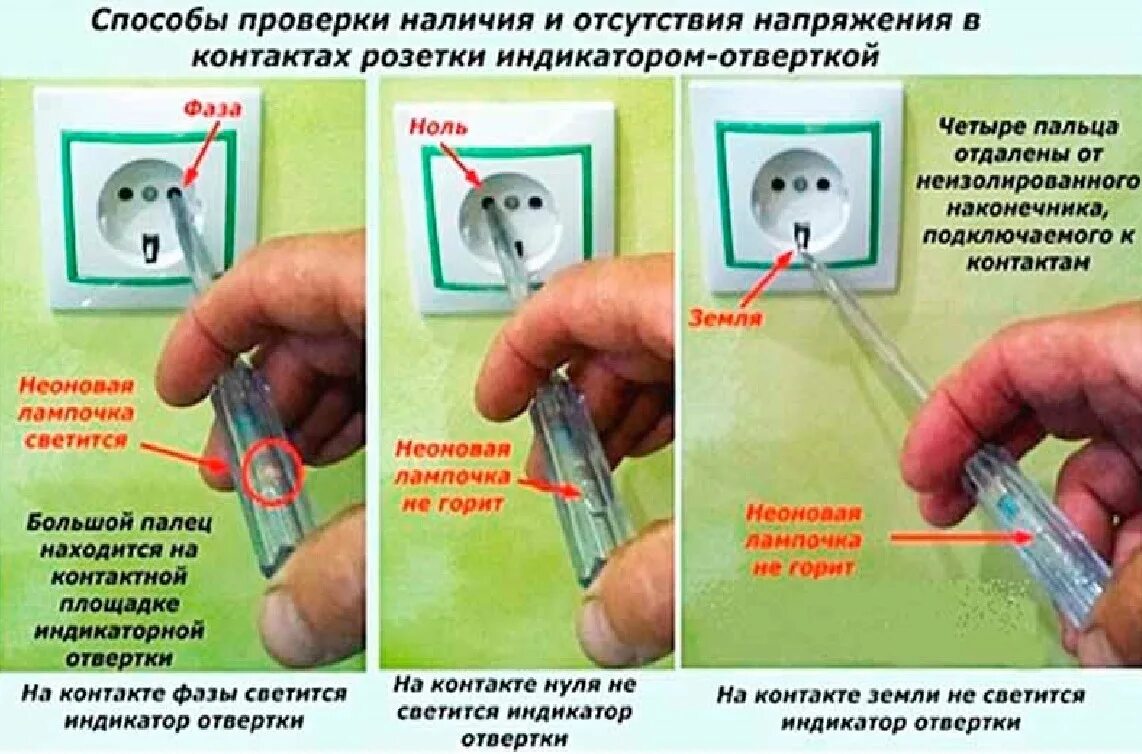 Подключение фазы и нуля в розетке Как определить где ноль а где фаза