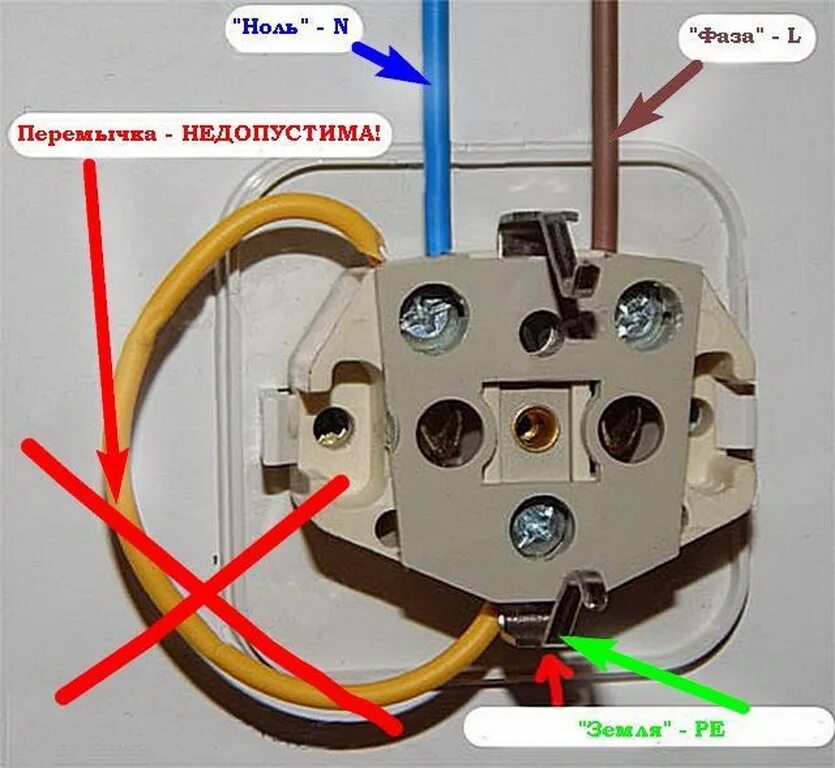 Подключение фазы и нуля в розетке Почему ноутбук бьёт током? Лучше узнать, чем потом жалеть