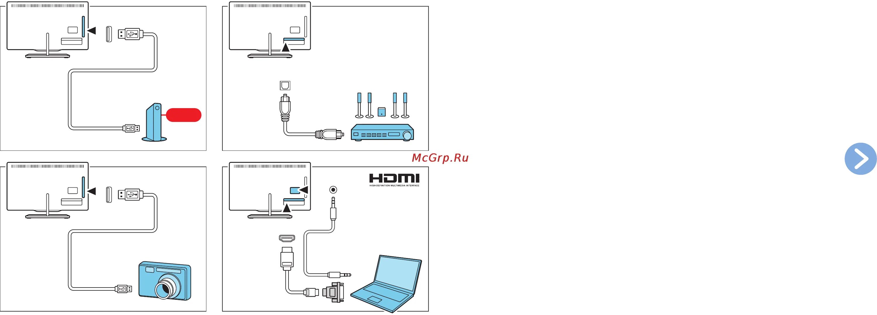 Подключение филипса к компьютеру Philips 47PFL6678S 5/8 Www philips com connectivityguide