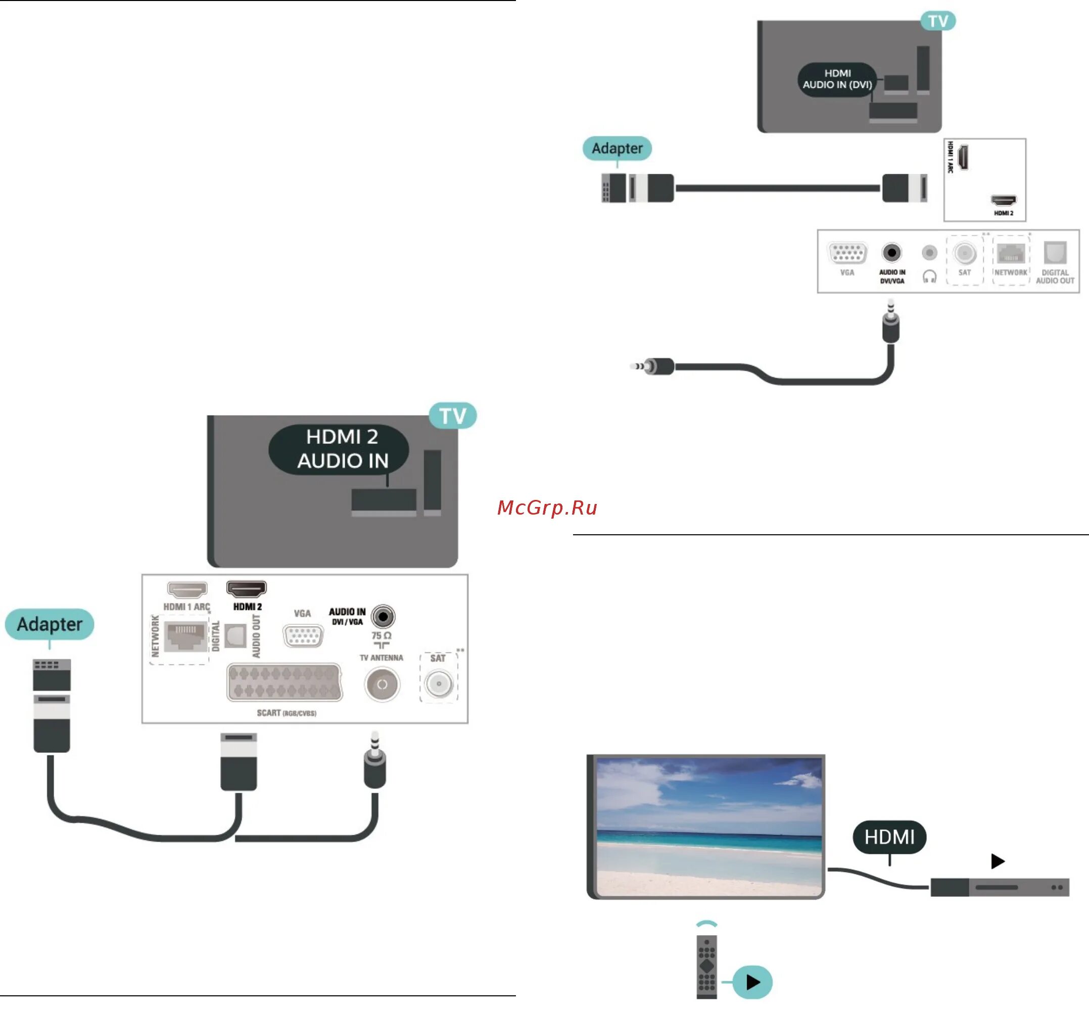 Подключение филипса к компьютеру Philips 32PFS5605 16/68 Hdmi dvi для моделей серий 4304 4354 5304 5605 32