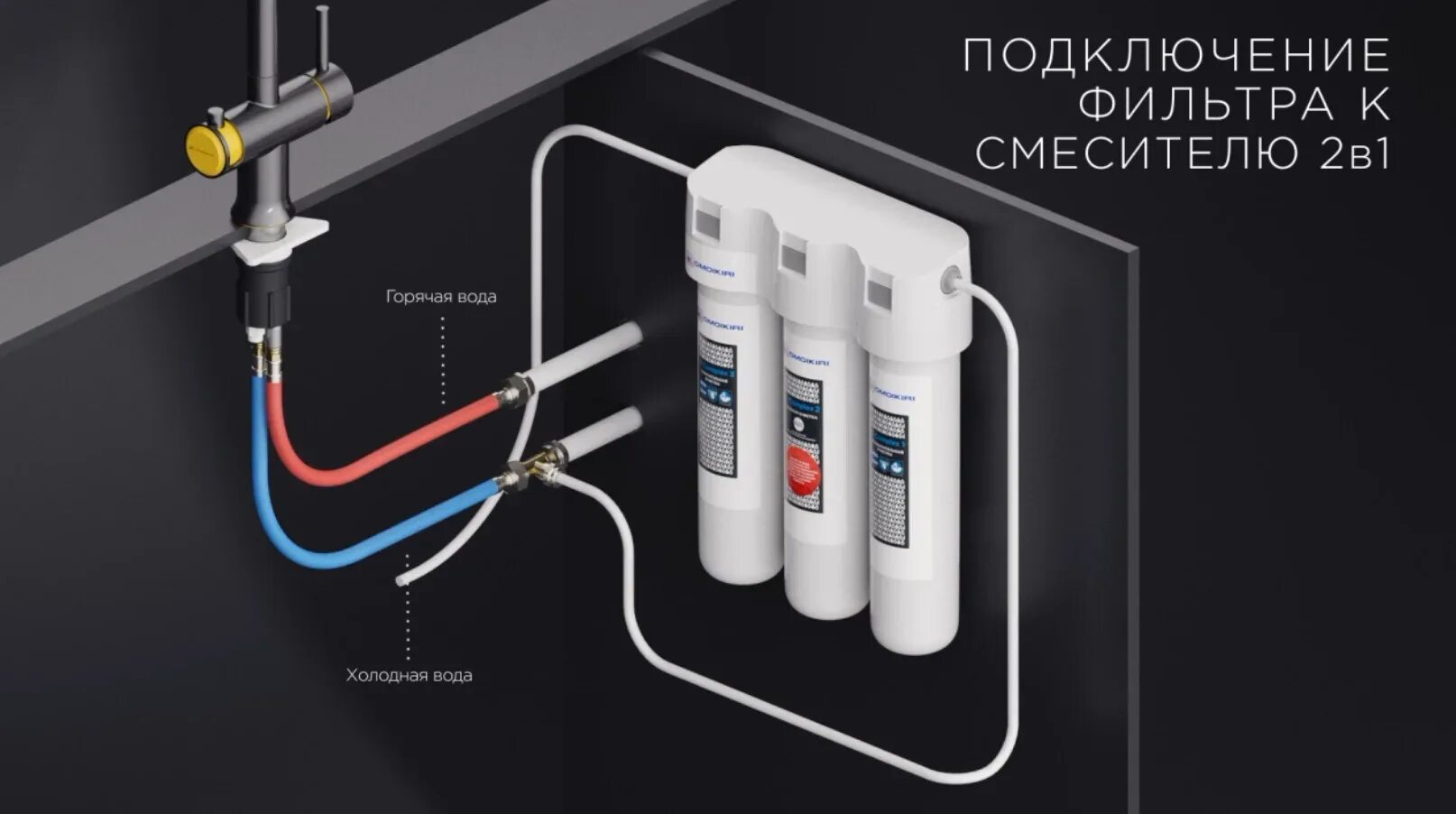 Подключение фильтра для дома Подключение фильтра к смесителю 2 в 1