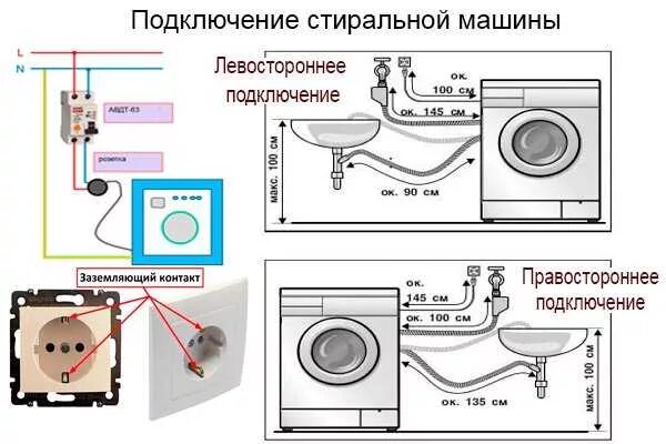 Подключение фильтра для стиральной машины схема Ремонт сливного шланга стиральной машины: Инструкция