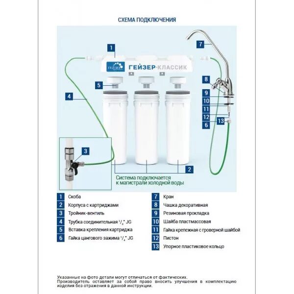 Ecosoft Standard с минерализатором 10/292 Connection diagrams