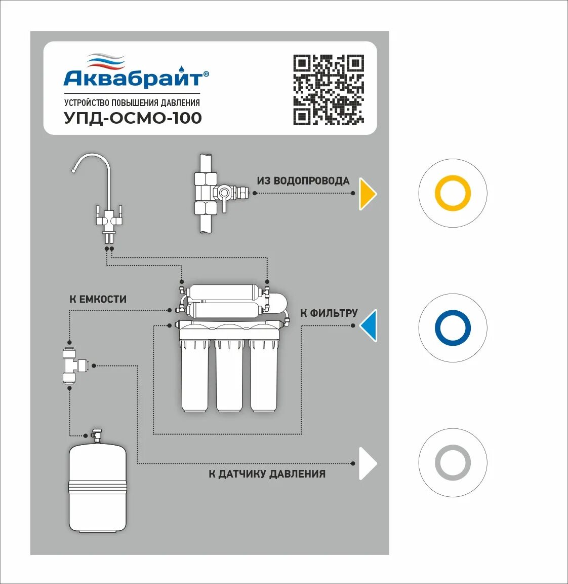 Подключение фильтра для воды аквабрайт Устройство повышения давления для систем обратного осмоса АКВАБРАЙТ