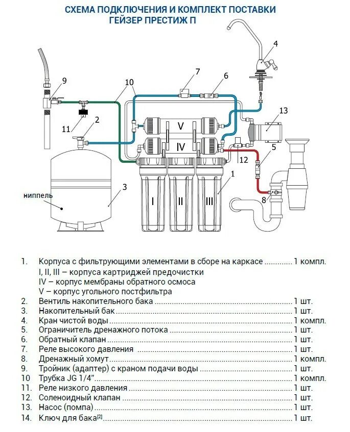 Подключение фильтра для воды гейзер Купить недорого 20015 Система обратного осмоса Гейзер Престиж П (с помпой, кран 