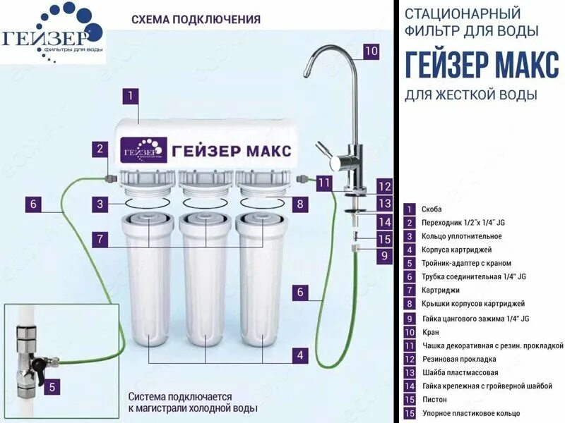 Подключение фильтра для воды гейзер Гейзер МАКС. Трёхступенчатый фильтр для воды с максимальным умягчением (94028244