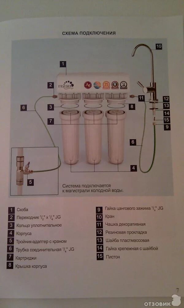 Подключение фильтра для воды гейзер Отзыв о Фильтр для воды Гейзер 3 пить воду опасно.