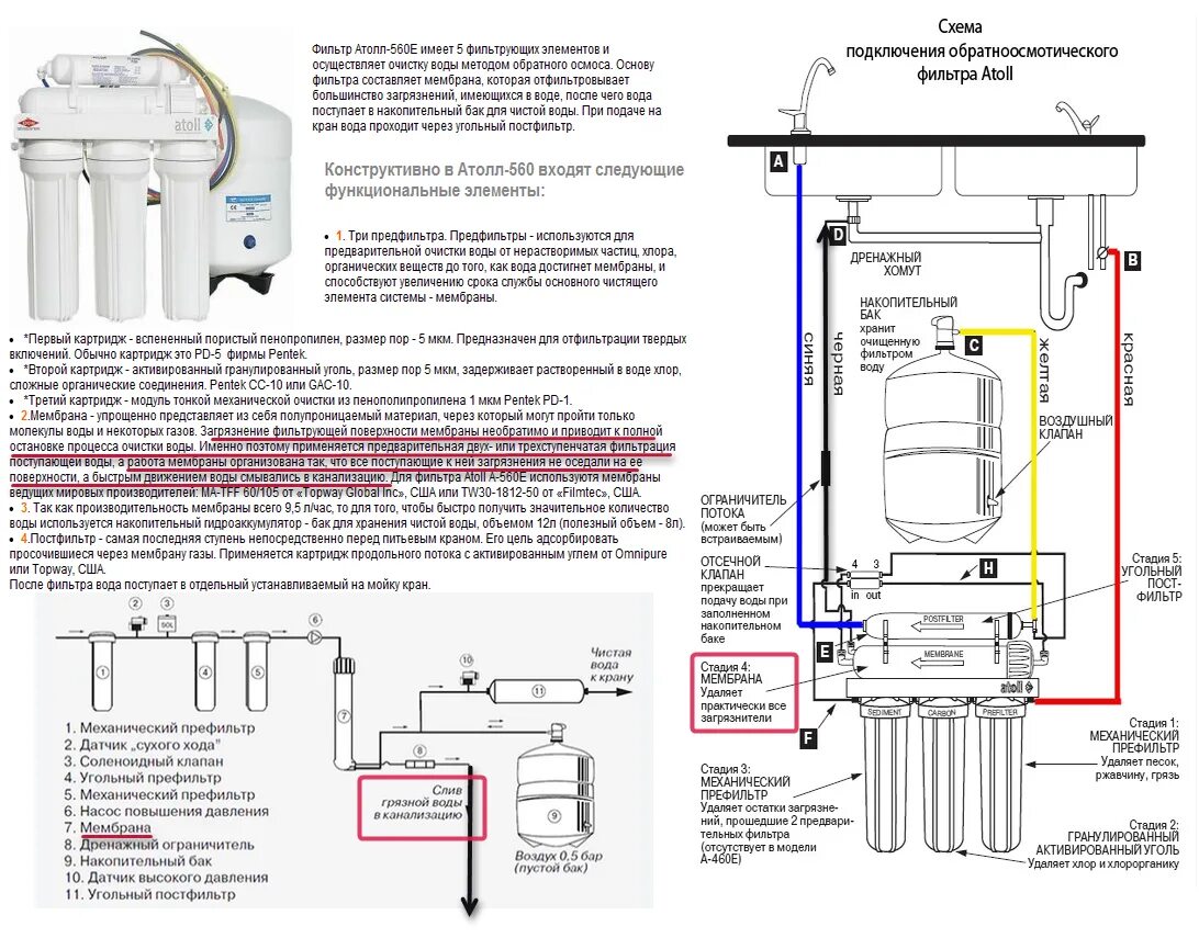 Подключение фильтра для воды с обратным осмосом Система очистки воды атолл фото - DelaDom.ru