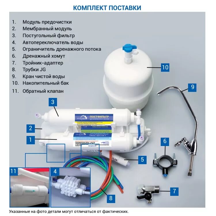 Подключение фильтра для воды с обратным осмосом Система обратного осмоса Гейзер Престиж-2 с накопительным баком 12 литров купить