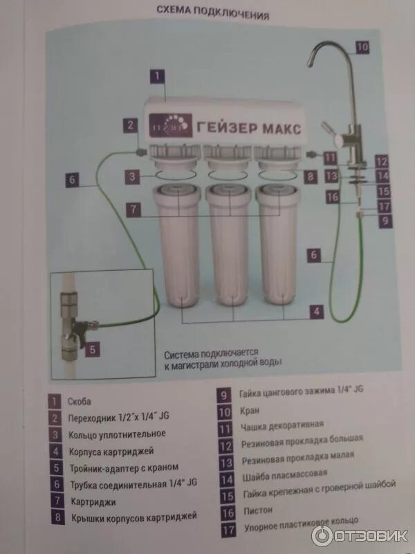 Подключение фильтра гейзер 3 Отзыв о Стационарный фильтр для жесткой воды Гейзер Макс Прощай налёт. Ваш чайни