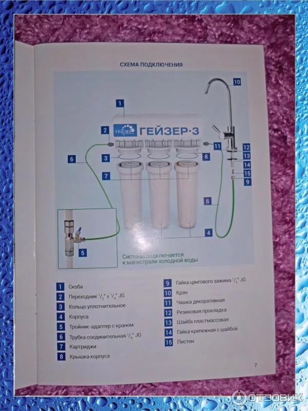 Подключение фильтра гейзер 3 Отзыв о Трехступенчатый стационарный фильтр для очистки воды Гейзер-Зивж Люкс Пр