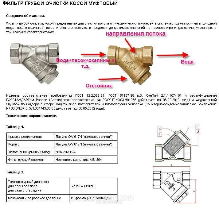 Подключение фильтра грубой очистки воды Стандартный фильтр грубой очистки: виды и установка