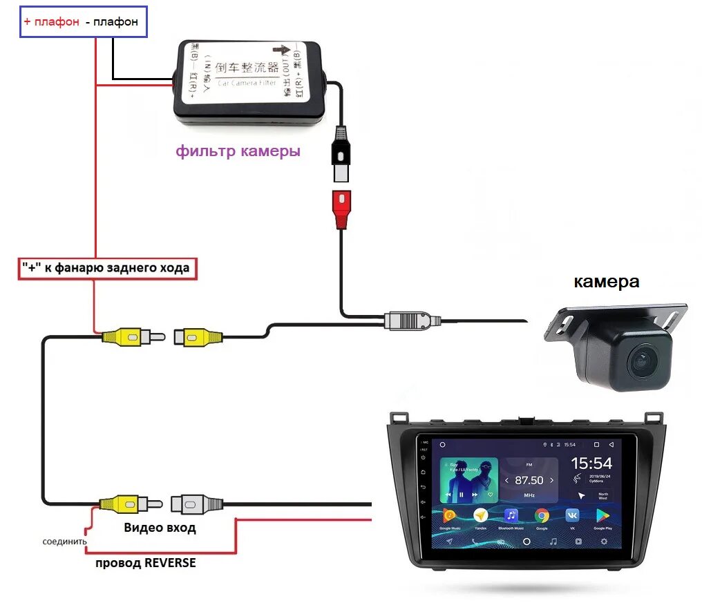 Подключение фильтра камеры заднего вида Схема подключения фильтра для камеры от помех - Hyundai Solaris (2G), 1,6 л, 201