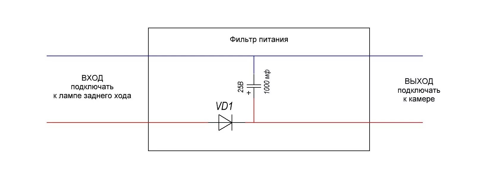 Подключение фильтра камеры заднего вида Проблема с камерой заднего вида рсд330г Часть вторая - Volkswagen Polo Sedan, 1,