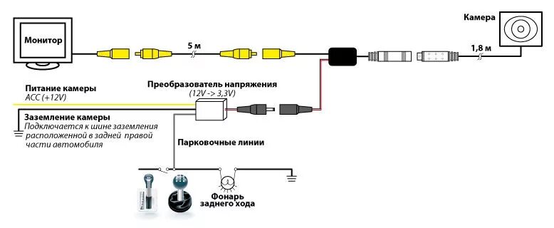 Подключение фильтра задней камеры Камера заднего вида и зеркало с TFT монитором (подключение и работа) - Skoda Fab