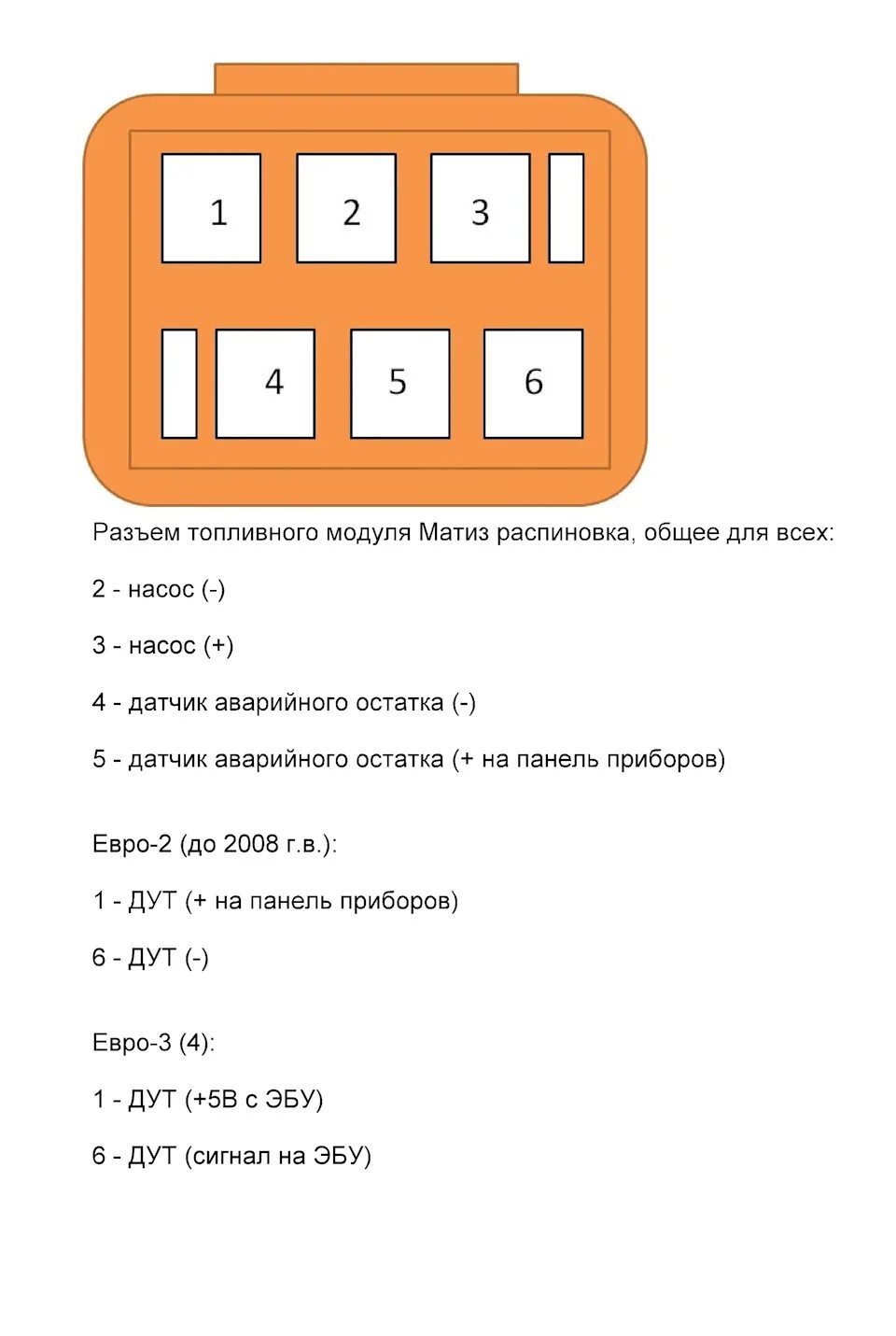 Подключение фишки топливного насоса матиз Восстановление работоспособности датчика уровня топлива. - Daewoo Matiz (M100, M