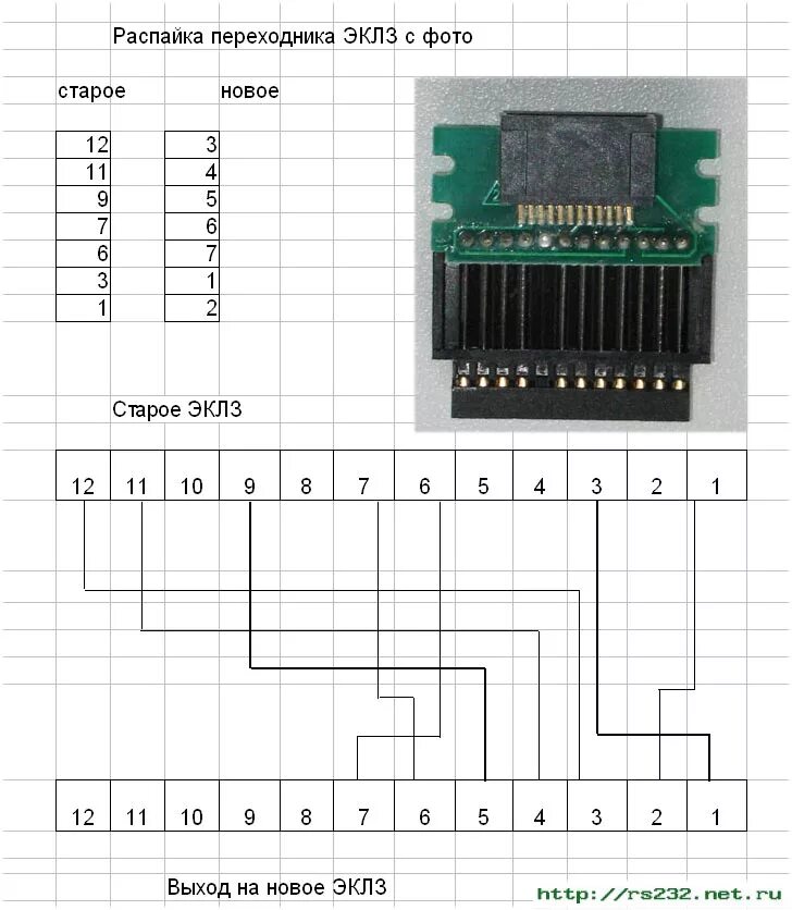 Подключение фискального накопителя к компьютеру Меню:Схемы распайки кабелей кассовых аппаратов - Адаптер -переходник Эклз распай