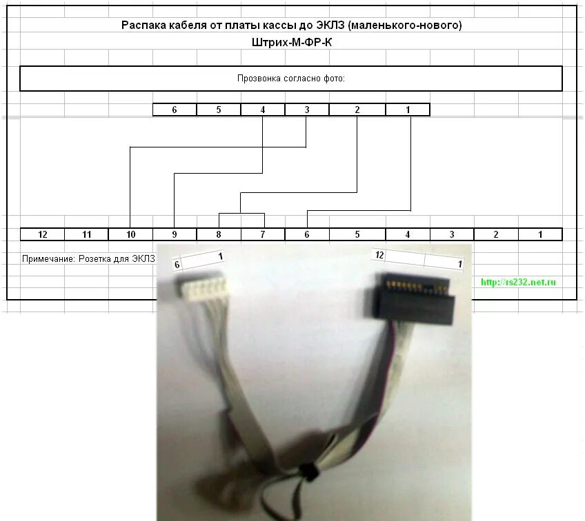 Подключение фискального накопителя к компьютеру Меню:Схемы распайки кабелей кассовых аппаратов - Распака кабеля от платы кассы д