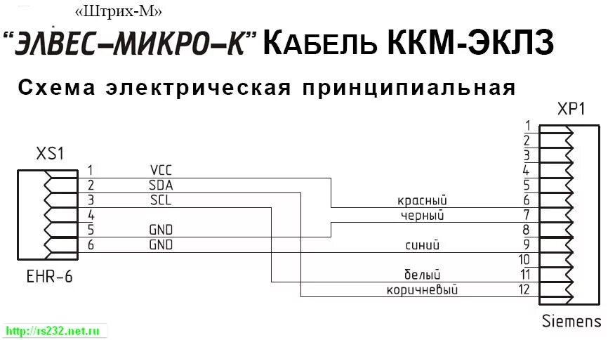 Подключение фискального накопителя к компьютеру Меню:Схемы распайки кабелей кассовых аппаратов - Распака кабеля от платы кассы д