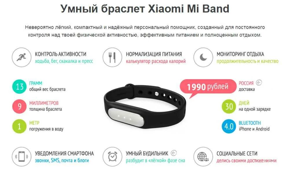 Подключение фитнес браслета xiaomi к телефону Смарт шагомер включить