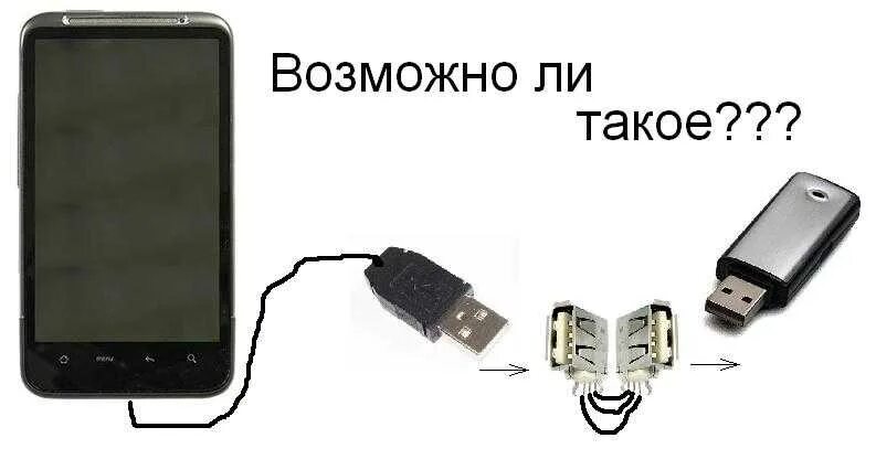 Подключение флешки к телефону через usb Картинки ПОДКЛЮЧИТЬ ФЛЕШКУ К СМАРТФОНУ АНДРОИД ЧЕРЕЗ USB