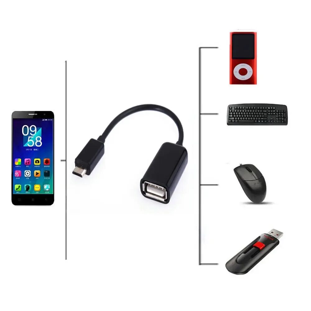 Подключение флешки к телефону через usb USB-адаптер хоста, кабель OTG для планшета Acer Iconia Tab A1-810, A1-811, B1-A7