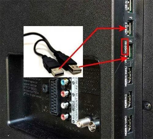 Подключение флешки к телевизору Как включить диск на телевизоре: найдено 87 изображений