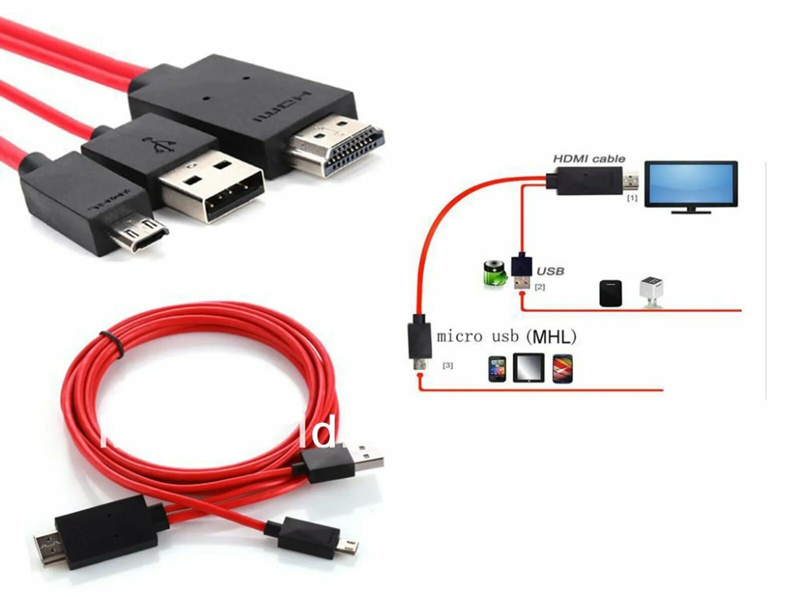 Подключение флешки к телевизору через hdmi Usb подключение к телевизору