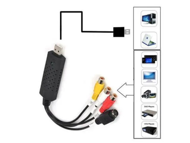 Подключение флешки к телевизору через usb Corn Electronics USB 2.0 Video Audio VHS to DVD Converter Capture Card Adapter -