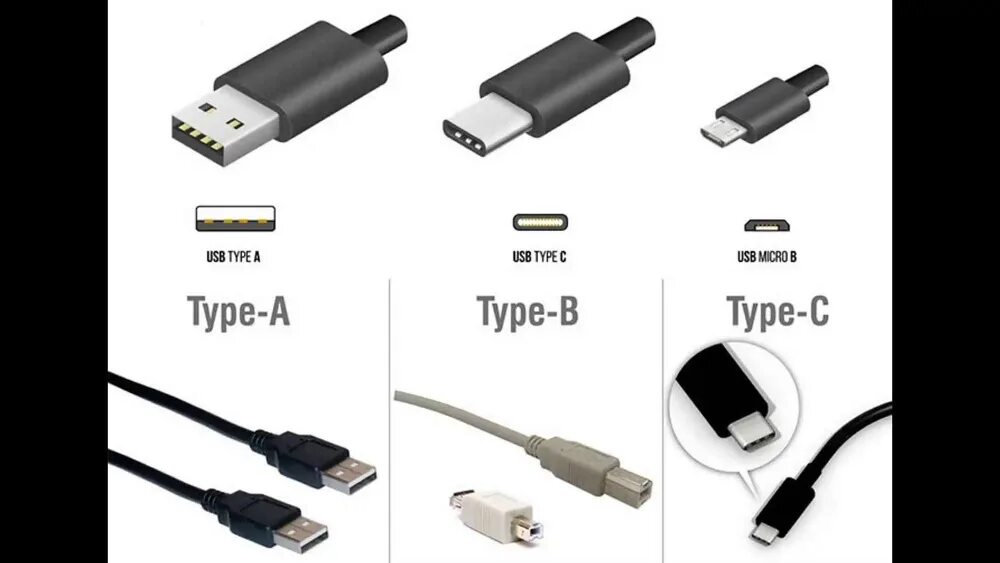 Подключение флешки к type c телефону Адаптер Lightning Hdmi Usb - купить в интернет-магазине OZON по низкой цене