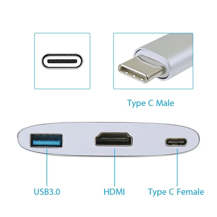 Подключение флешки к type c телефону Wholesale Multiport Doca 4 K HD MI + USB3.0 60 W Porta PD + USB tipo-c HUB USB p