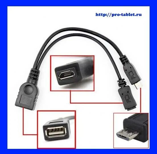 Подключение флешки не через usb Как подключить флешку к планшету и открыть ее