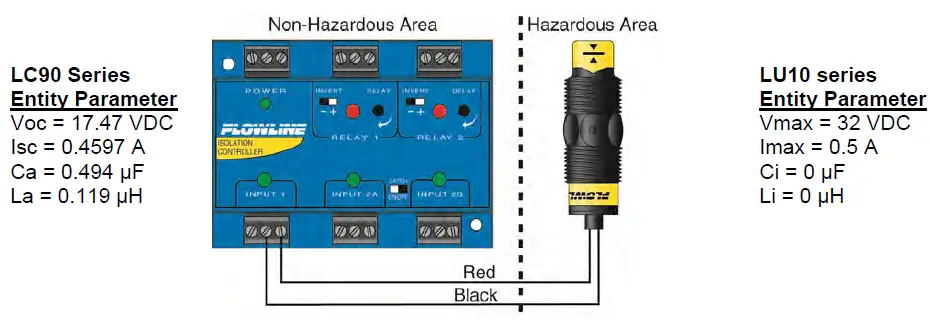 Подключение flowline 2 FLOWLINE Switch Tek LZ12 Сигнализаторы уровня жидкости с питанием Руководство по