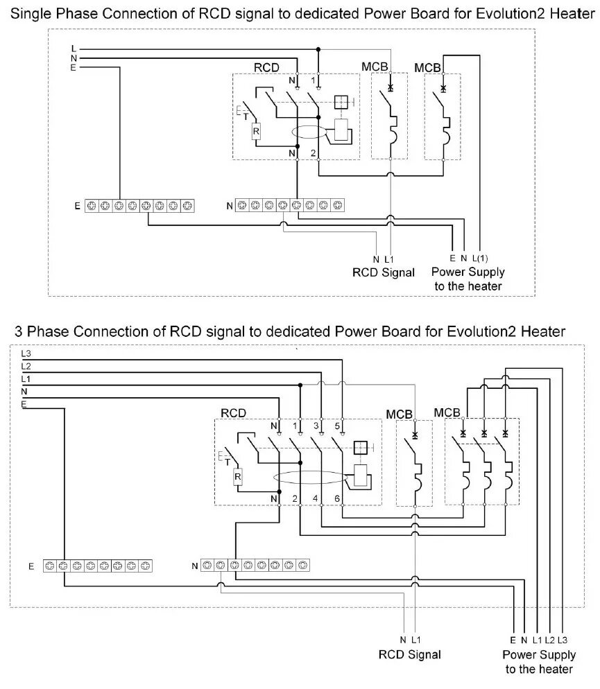 Подключение flowline 2 Электронагреватель 3 кВт, 220В Elecro Evolution 2 Titan - купить в Москве. Цена 