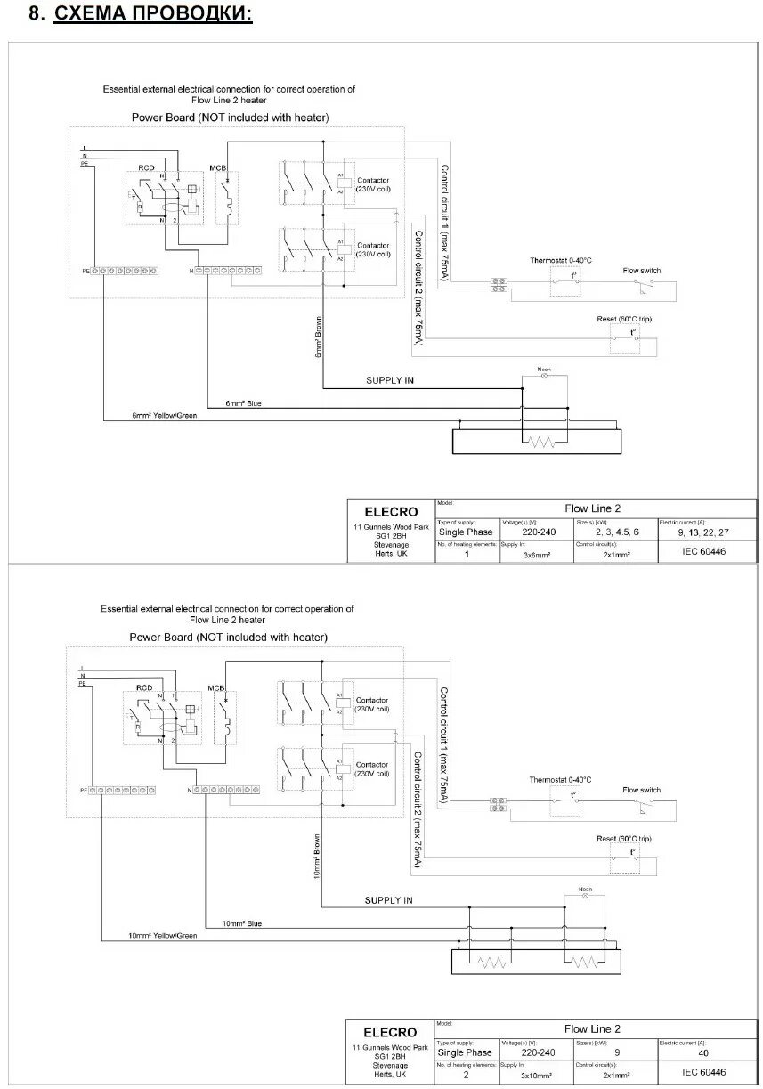 Подключение flowline 2 Электронагреватель 6 кВт, 220В Elecro Flowline 2 Titan - купить в Москве. Цена и