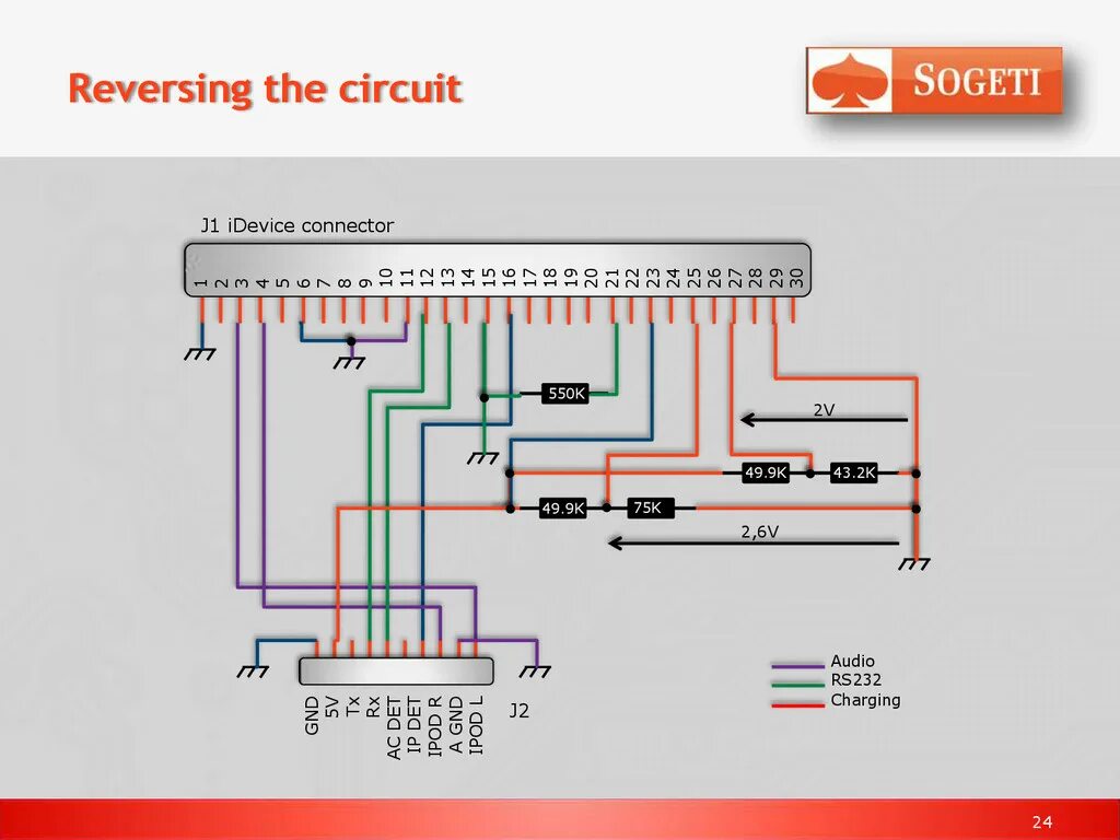 Подключение flowline 2 HES2013 Hacking apple accessories to pown iDevices - Wake up Neo! Your phone got