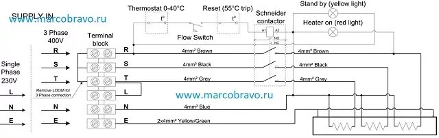 Подключение flowline 2 Электронагреватель Elecro Evolution 2 Titan 6кВт 220В/380В MarcoBravo