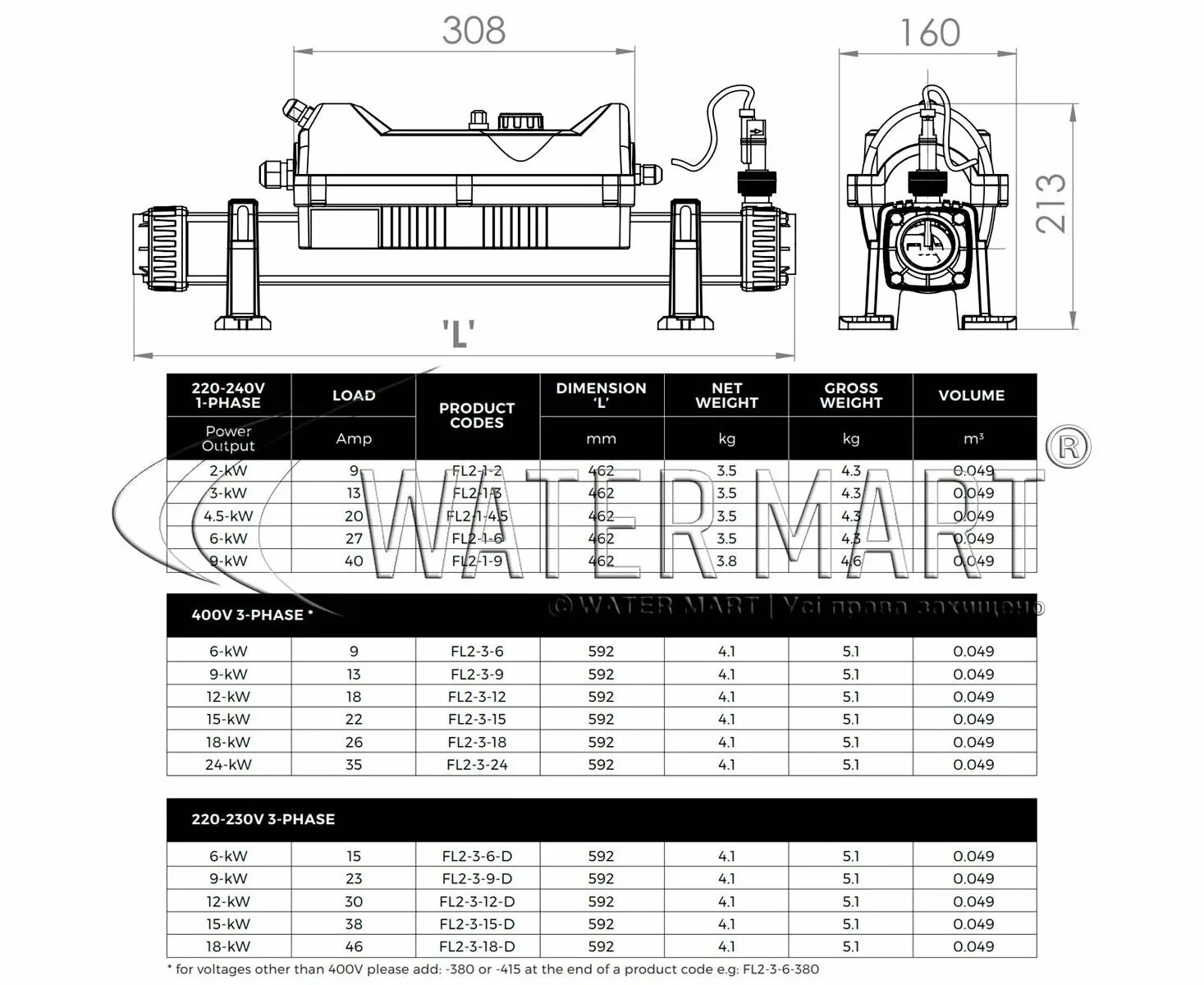 Подключение flowline 2 Купить электронагреватель Elecro FlowLine 2 FL2-3-15