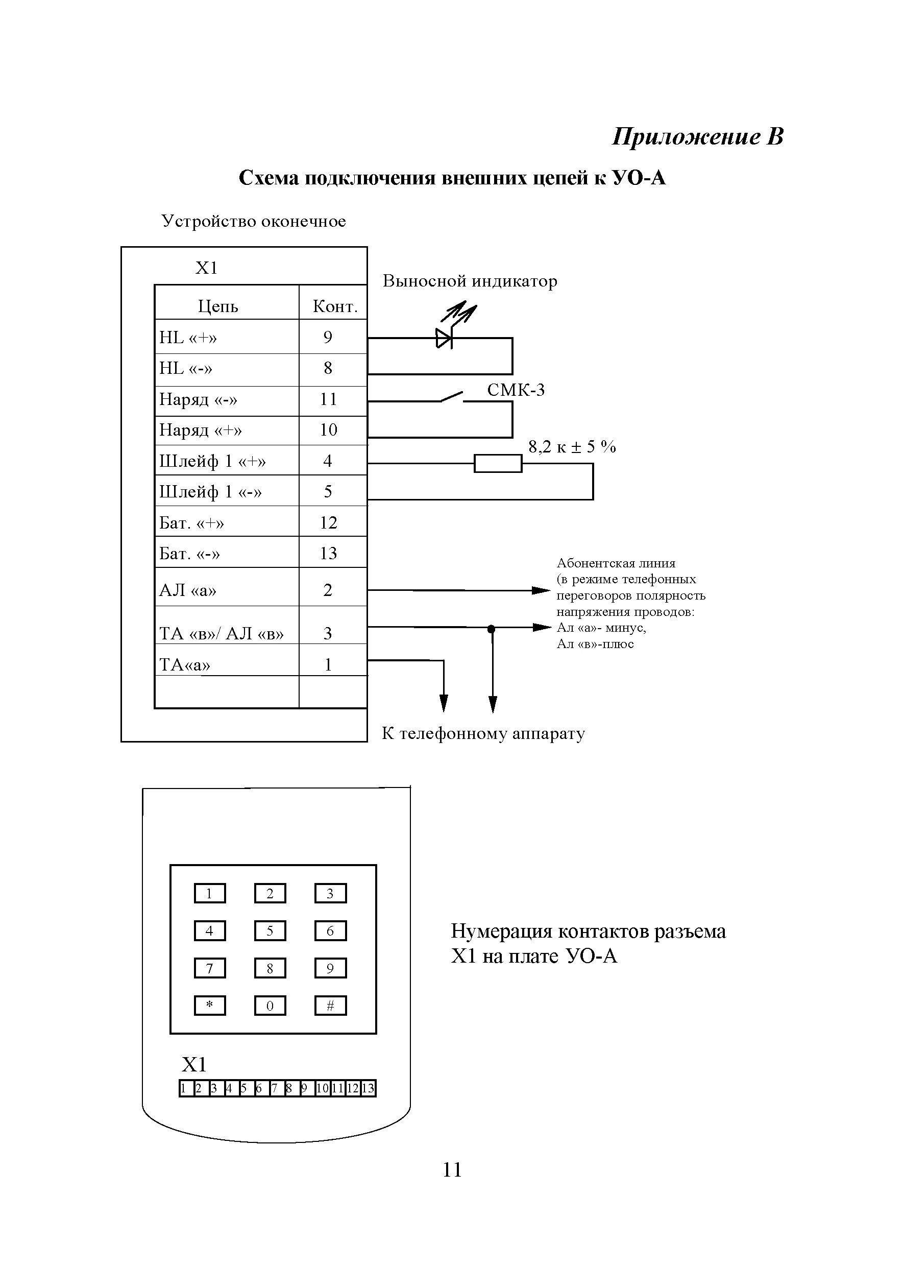 Подключение фобос 1 схема Скачать Р 78.36.015-2003 Повышение имитостойкости СПИ ФОБОС