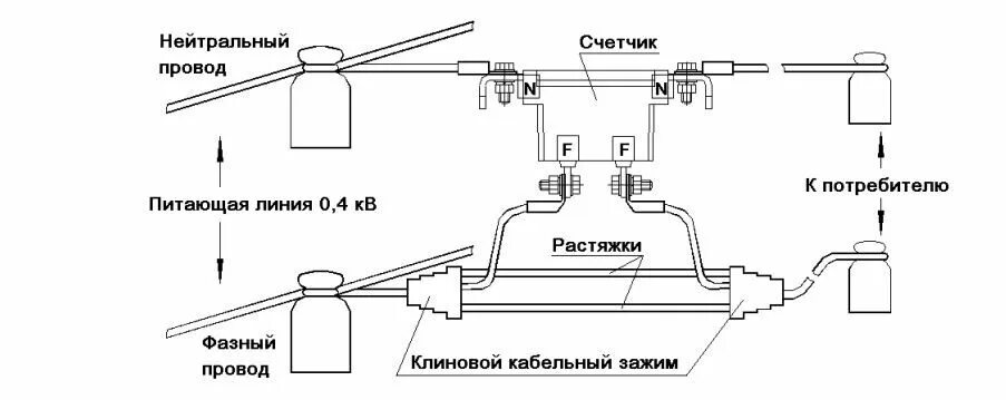 Подключение фобос 1 схема Схема подключения фобос 1 сплит