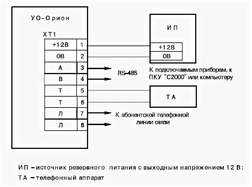 Подключение фобос 1 схема Фобос инструкция