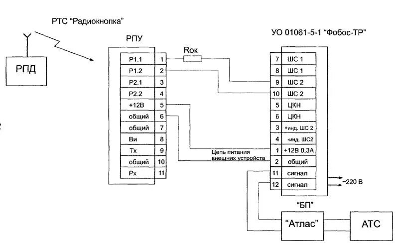 Подключение фобос 1 схема Рекомендации по подключению и эксплуатации систем централизованной охраны автотр