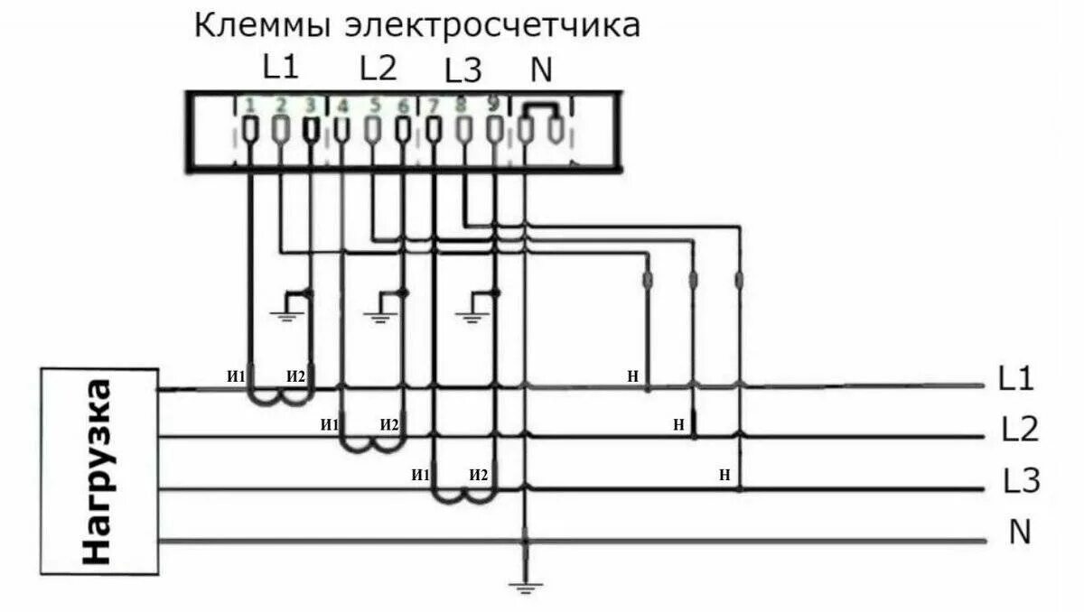 Подключение фобос 1 схема Схемы подключения электросчетчиков косвенного подключения