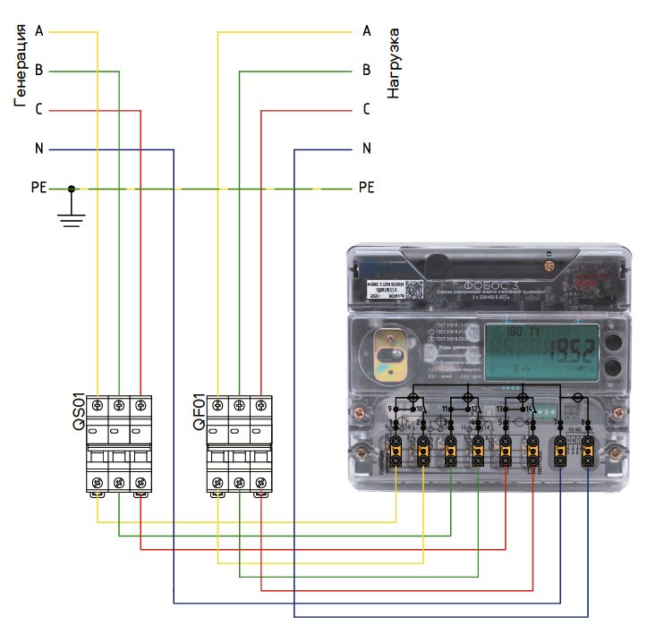 Подключение фобос 3 через икк ФОБОС 3 230В 5(100)А IQORLM-D 4G (LTE) (**019) счетчик электрической энергии в г