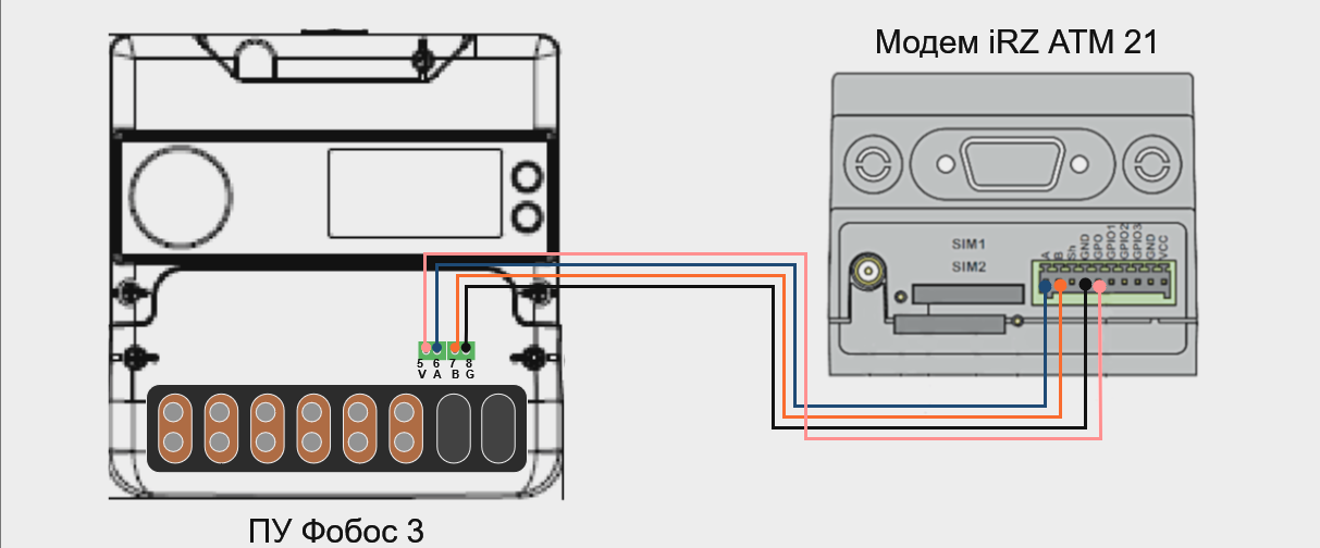 Подключение фобос 3 через икк Опрос и схема подключения электросчетчика Фобос 3. Технические характеристики и 