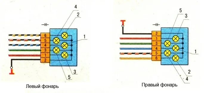 Подключение фонарей ваз 2114 Задние фонари ВАЗ 2114: схема подключения, какие лампочки стоят