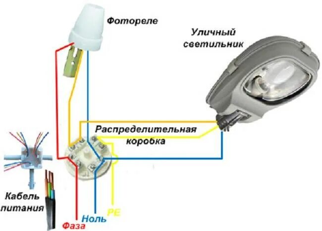 Подключение фонаря через фотореле схема Схема подключения фотореле для уличного освещения. Как самому подключить фоторел