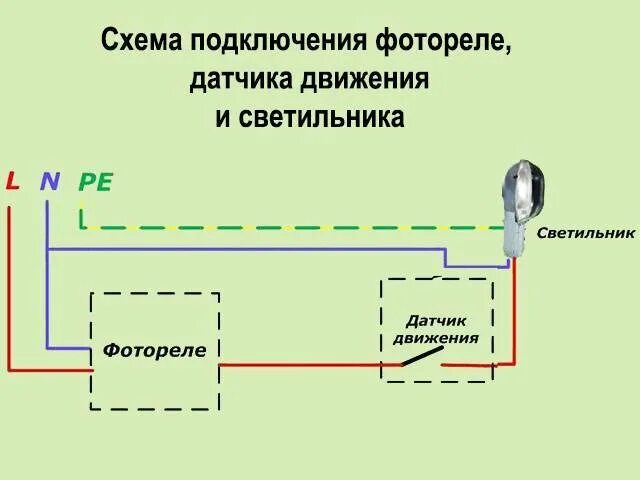 Подключение фонаря через фотореле схема Фотореле для уличного освещения: выбор, схемы установки