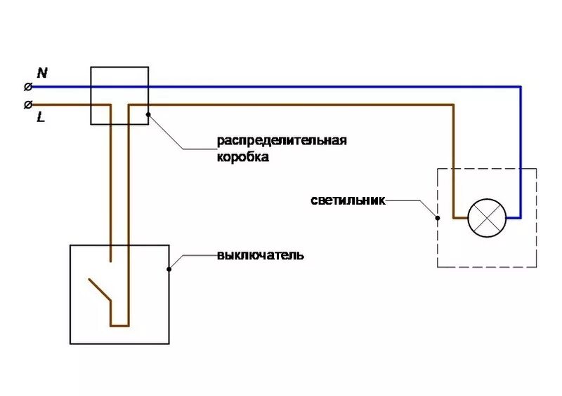 Подключение фонаря к выключатель Схема подключения выключателя распаечной коробки